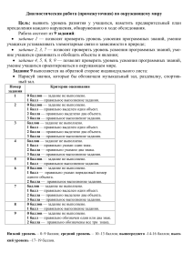 Диагностическая работа по окружающему миру