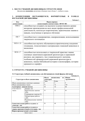 Учебный план по иконописи: компетенции, структура, оценка