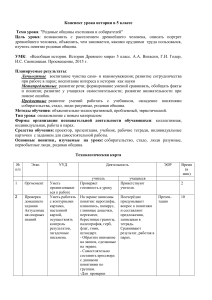Конспект урока истории 5 класс: Родовые общины