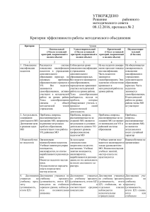 Критерии эффективности работы методического объединения