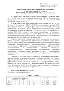 Анализ ВПР по русскому языку 5-6 классы