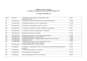 График контроля по русскому языку и литературе