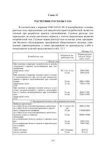 Расчет расходов газа: нормы и методы расчета