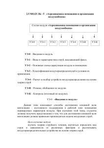 Аэродинамика помещений и организация воздухообмена