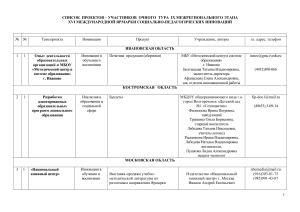 Список проектов социально-педагогических инноваций