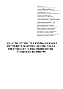 Аттестация педагогов: критерии соответствия квалификации