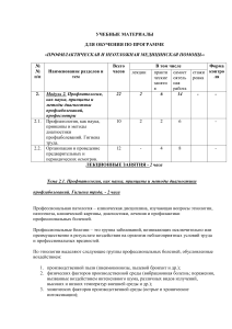 Профпатология и гигиена труда: учебные материалы