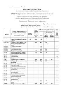 Учебный план: Инф. безопасность телекоммуникаций