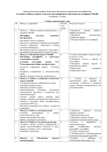 Moodle: Создание онлайн-курсов