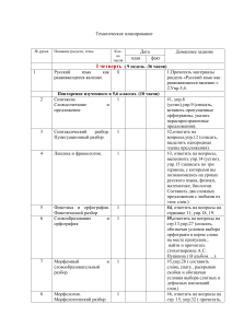 Тематическое планирование по русскому языку, 7 класс