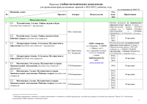 УМК для факультативов 2022/2023: Русский язык, литература, математика