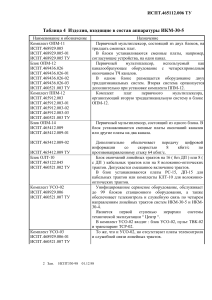 ИКМ-30-5: Перечень оборудования и назначение