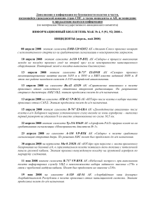 Авиационные инциденты и безопасность полетов, 2008
