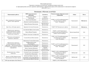 Протокол конкурса по ПДД для детей, 2016-2017