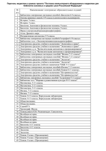 Электронные образовательные издания для школ РФ