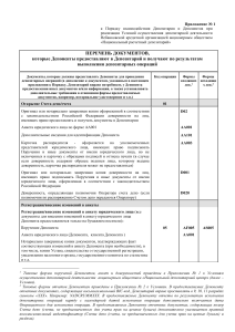 Документы для депозитарных операций в НРД
