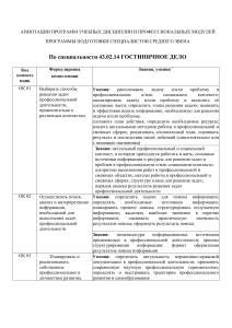 Аннотации программ по гостиничному делу