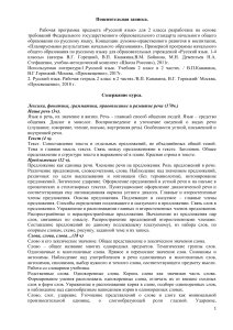 Русский язык 2 класс: Рабочая программа