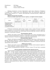 Россия в начале XX века: Политические партии
