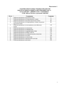 Рабочие программы 1-4 классы. Лицей №230