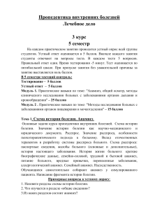 Пропедевтика внутренних болезней: Анамнез и осмотр