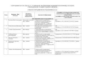 Список врачей ГКБ №2 Ставрополь: ФИО, образование, аккредитация