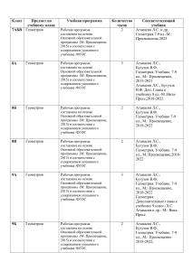 Геометрия: учебные программы 7-11 классы