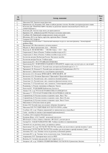 Список литературы по русскому языку и культуре речи