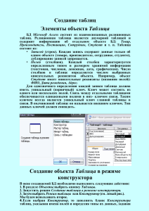 Создание таблиц в Microsoft Access: учебное пособие