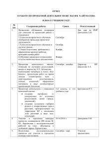 Отчет о проектной деятельности ШГ №63 им. Ч.Айтматова
