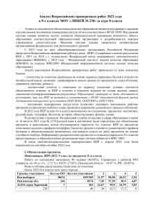 Анализ ВПР 2022, 9 класс, Лицей №230