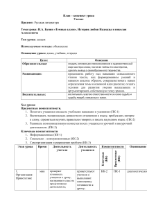 И.А. Бунин «Темные аллеи»: конспект урока для 9 класса