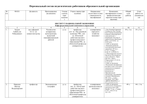 Список преподавателей кафедры региональной экономики