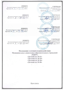 Положение о сетевом взаимодействии МДОУ Ярославля