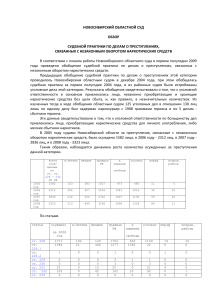 Обзор судебной практики по наркотикам
