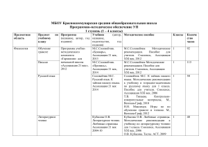 Учебно-методическое обеспечение 1-4 классы