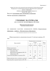 Математический анализ: учебные материалы для заочников