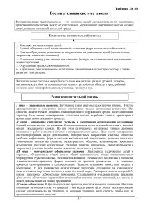Воспитательная система школы: компоненты и этапы развития