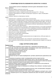 Учебный план по литературе, 10 класс