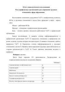 Профсоюзы в образовании: социологическое исследование УдГУ
