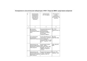 Оснащение лаборатории ФГБУ «Тверская МВЛ»