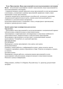 Предложение: виды по цели и интонации. 5 класс