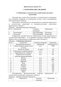 Качество воды: практическое занятие