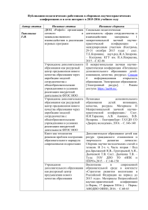 Публикации педагогов 2015-2016: опыт и взаимодействие