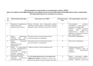 Аттестация учителей: рекомендации по заполнению ЭМОУ