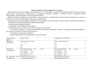 Анализ воспитательного процесса 1-4 классы