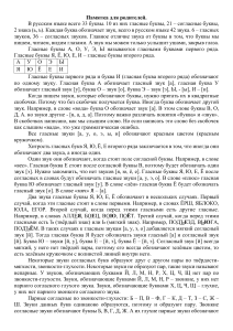 Памятка по русскому языку для родителей: фонетика