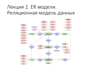 ER-модели и реляционная модель данных: Лекция