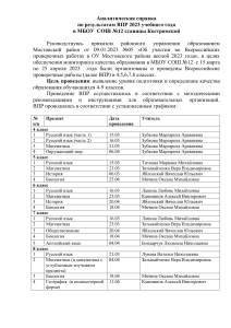 Анализ ВПР 2023 в школе №12: результаты 4 класса