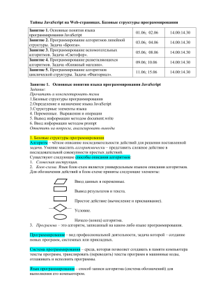 JavaScript: Базовые структуры программирования
